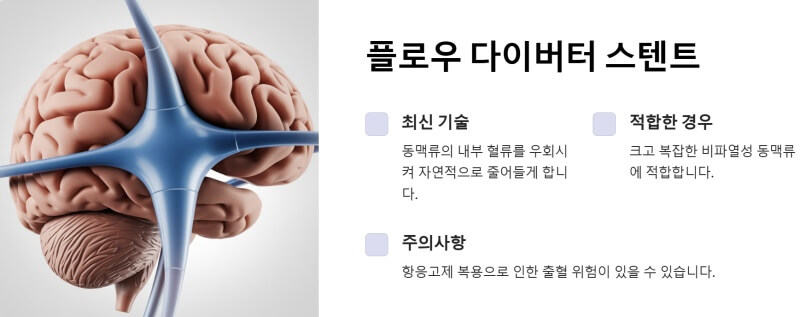 플로우 다이버터 스텐트 ppt이미지