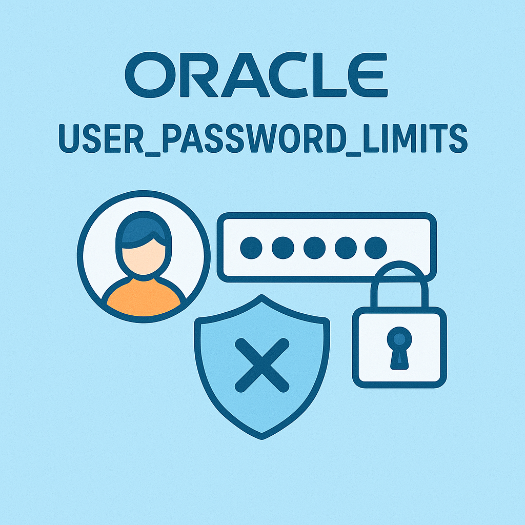 사용자 패스워드 정책 확인과 보안 설정 전략