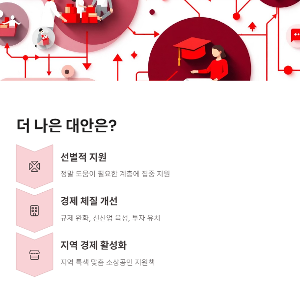 민생회복-소비쿠폰-당신-몰랐던-5가지-문제점-대안