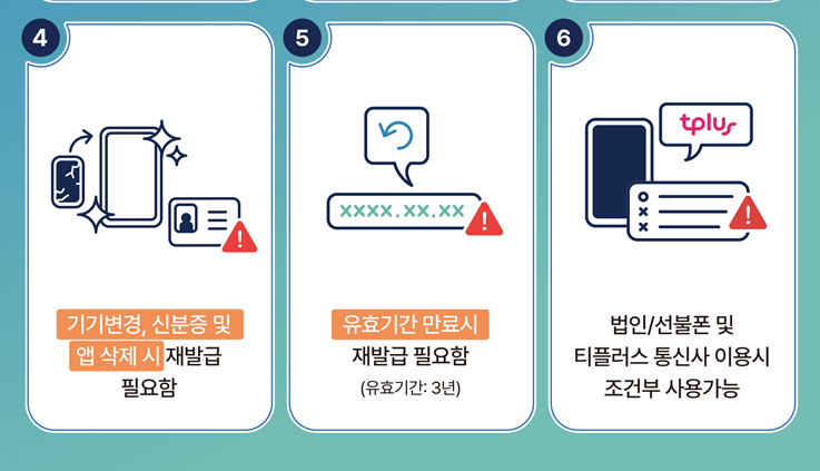 모바일 운전면허증 발급비용2