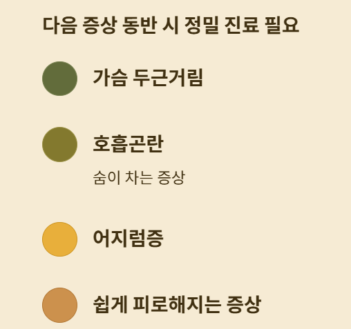 병원 가야 하는 증상