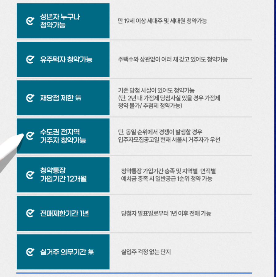 청계리버뷰자이 프리미엄