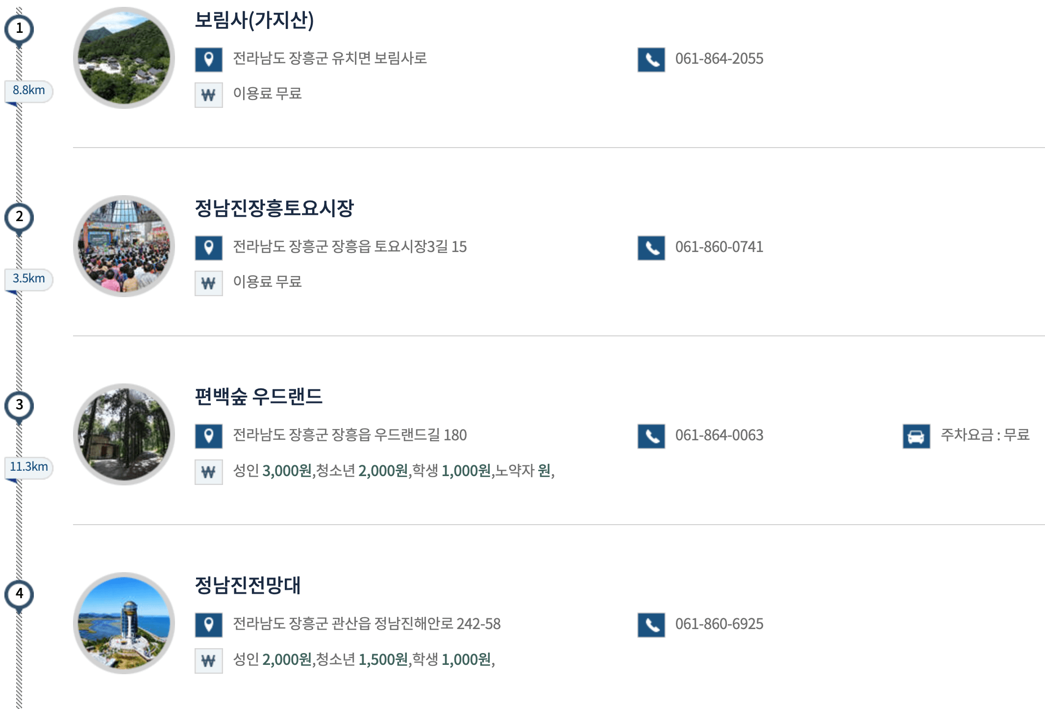 여행코스
