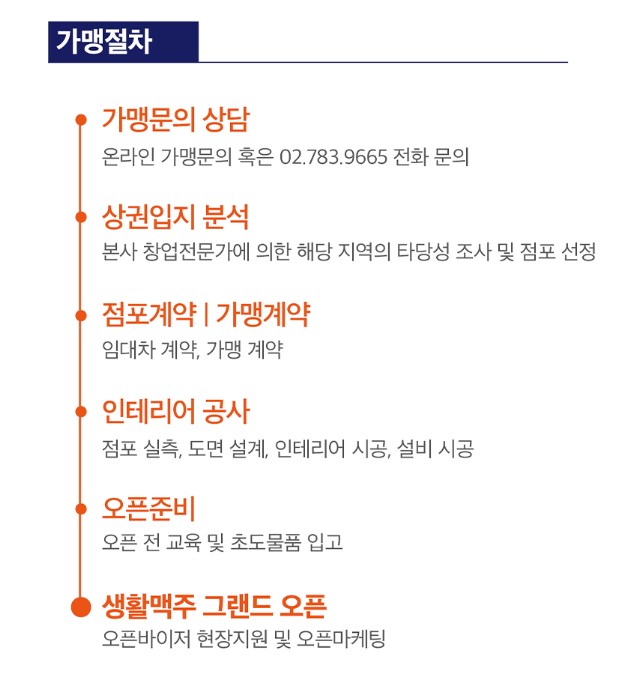 생활맥주-창업-절차-사진