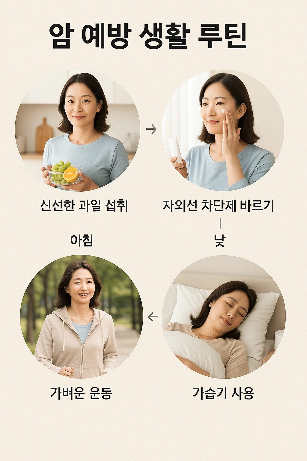 하루 루틴 이미지