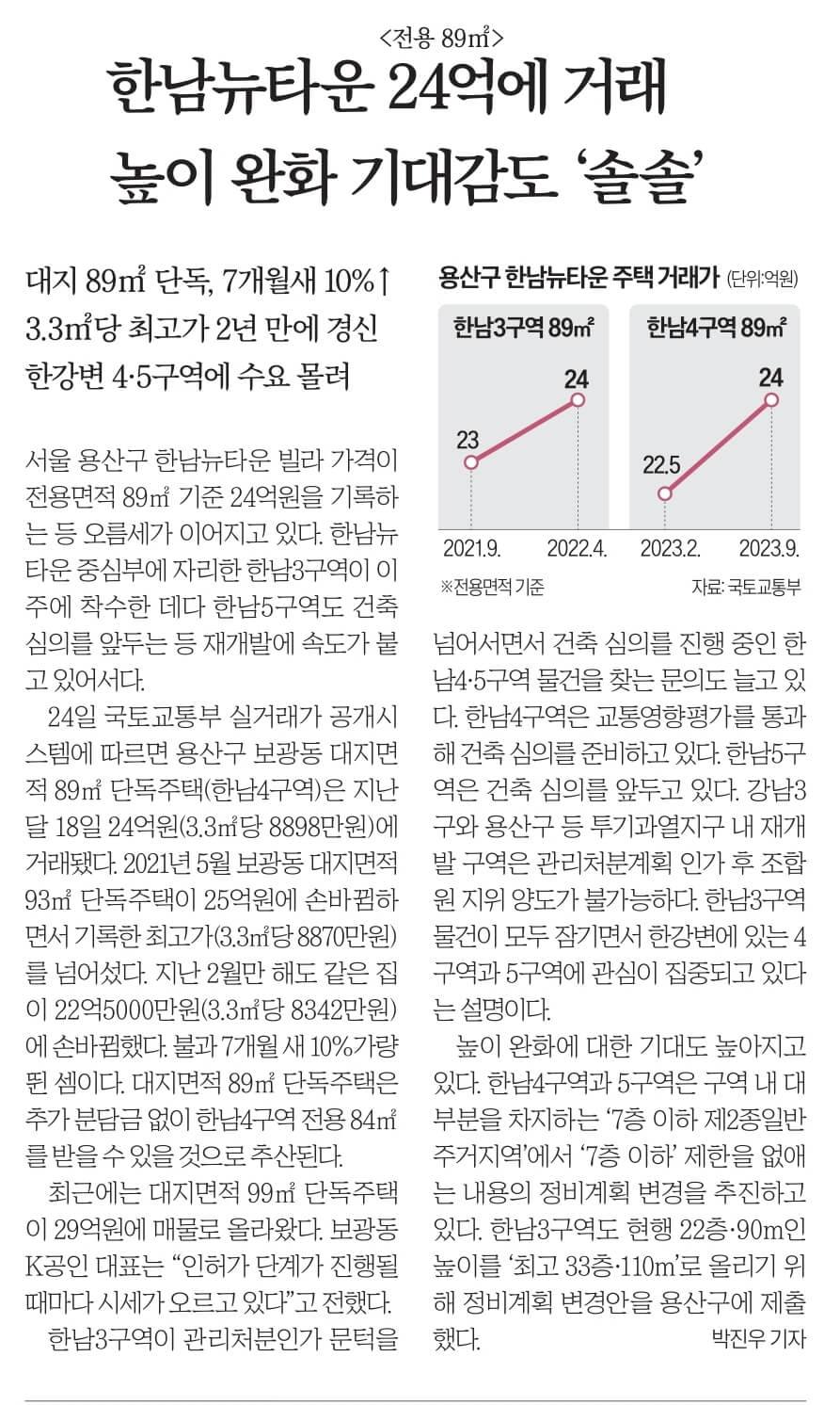 10월 25일 수요일 신문스크랩
