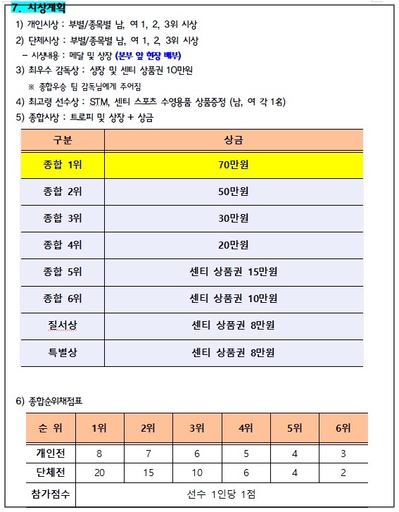 2025-성북구-수영대회-7