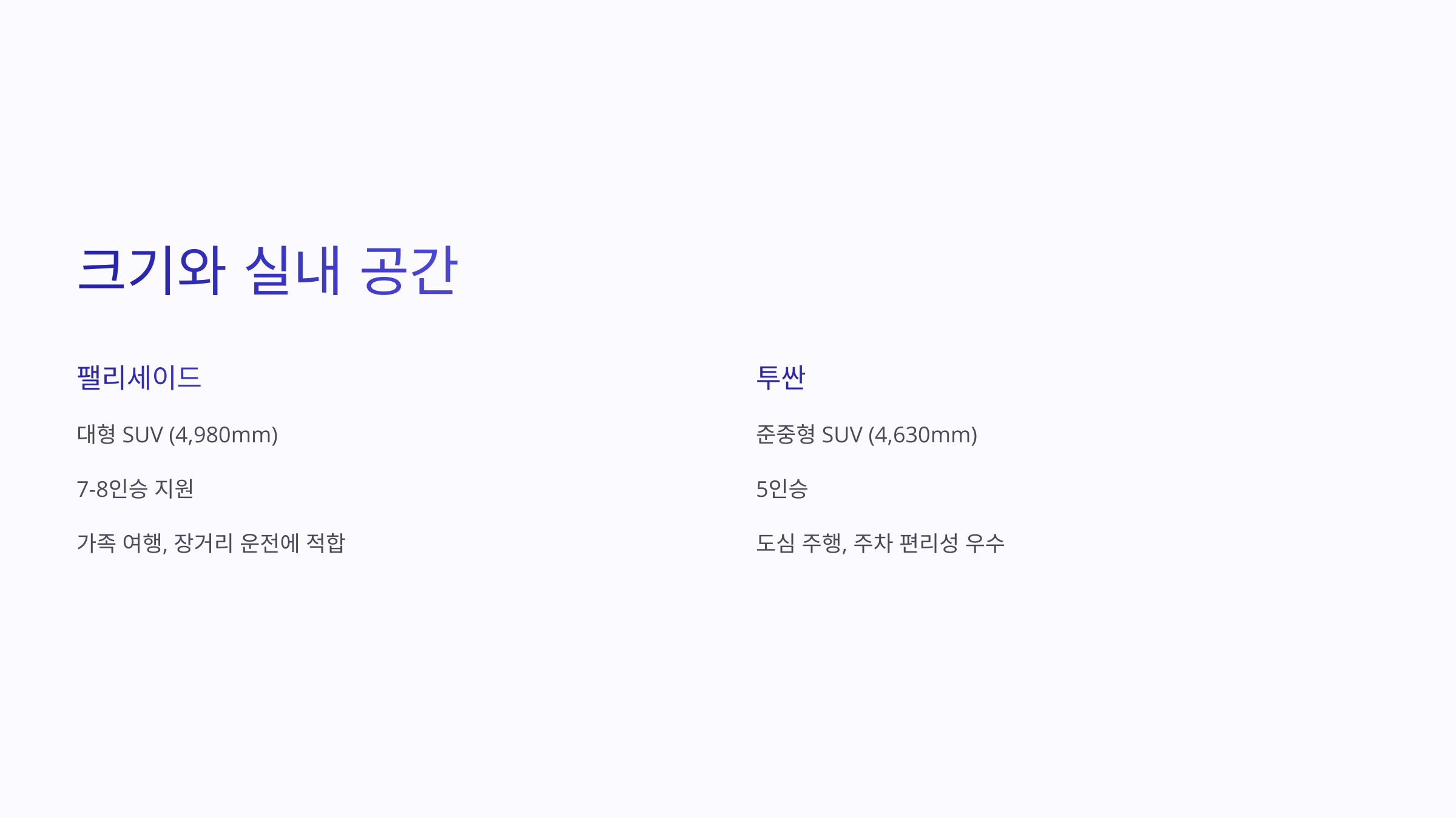 🚘 현대 팰리세이드 vs 현대 투싼, 어떤 SUV가 내게 더 잘 맞을까?