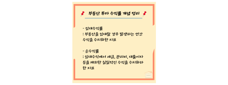 투자 수익률 개념