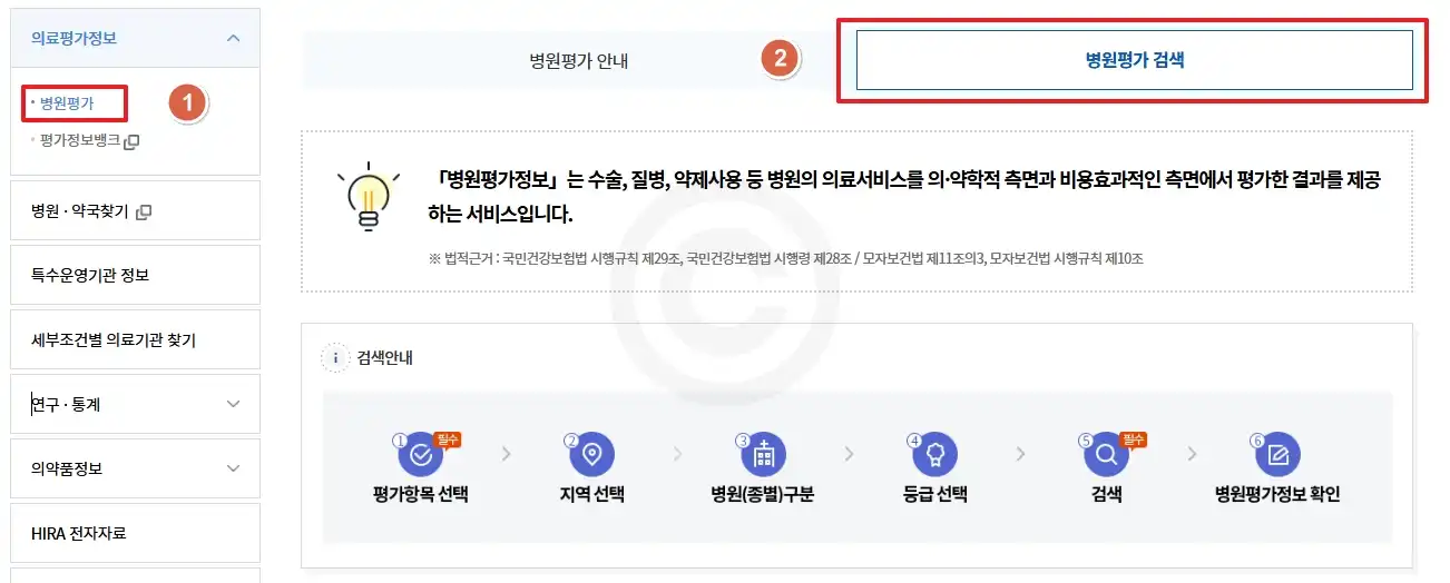 의료정보