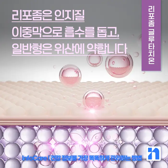 리포좀 글루타치온 vs 글루타치온 효능 비교