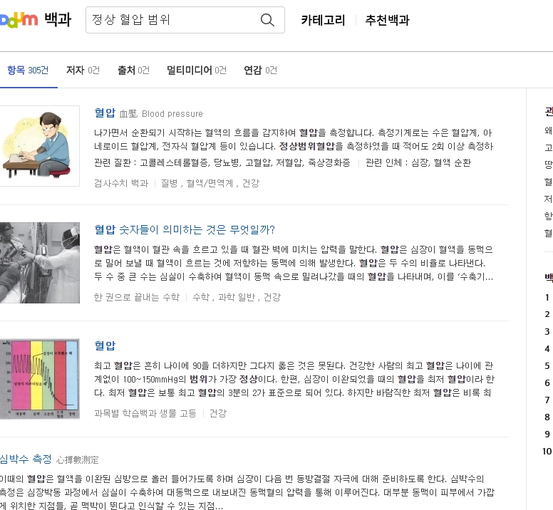 혈압의 원리와 작용 방식 설명
