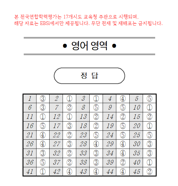 영어영역 정답지 고2