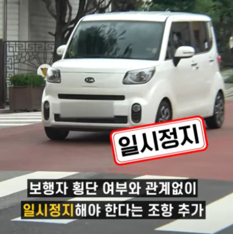 신호등없는-횡단보도-보행자횡단중일때