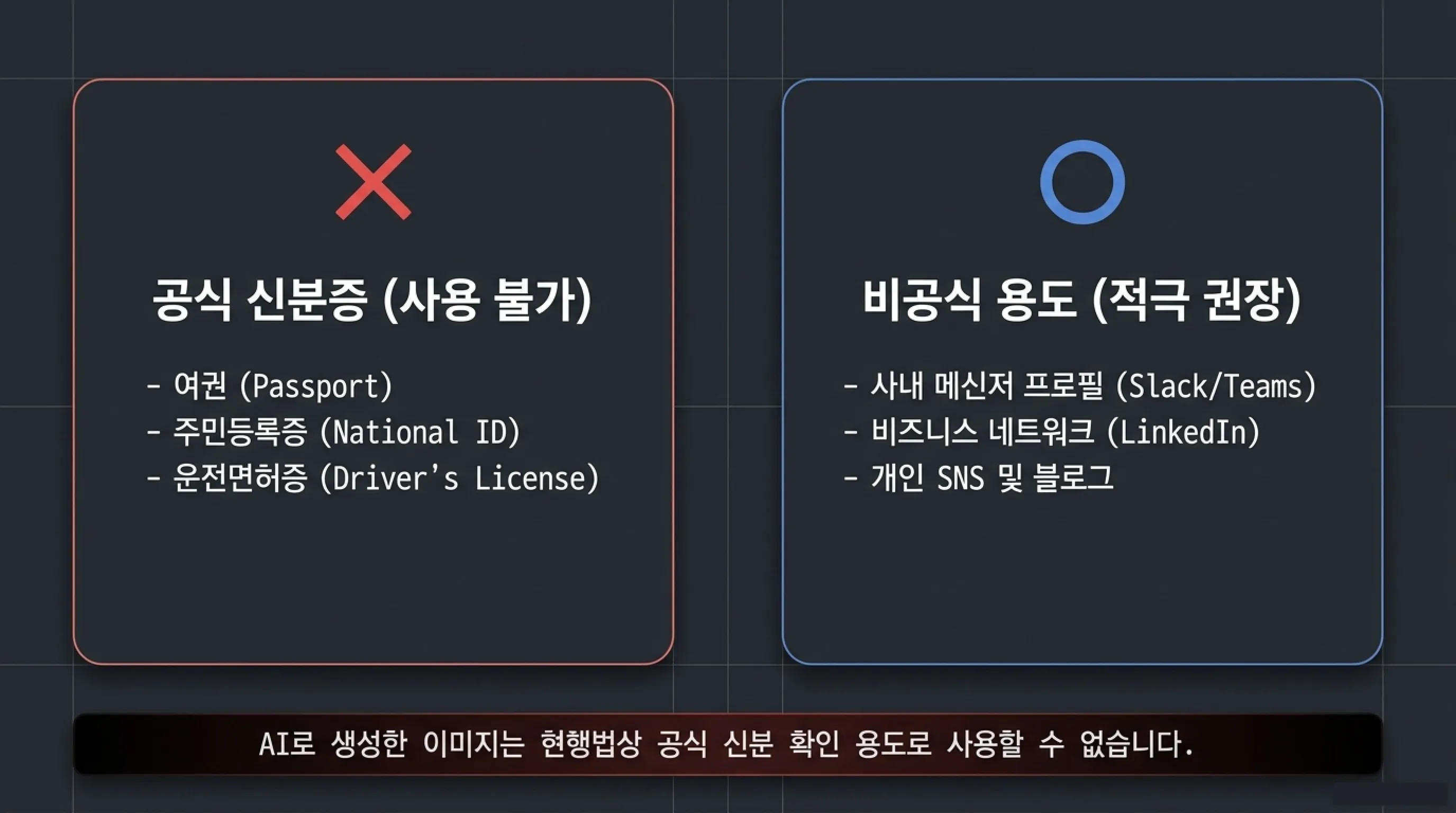 ChatGPT로 증명사진 스타일 이미지 만드는 방법