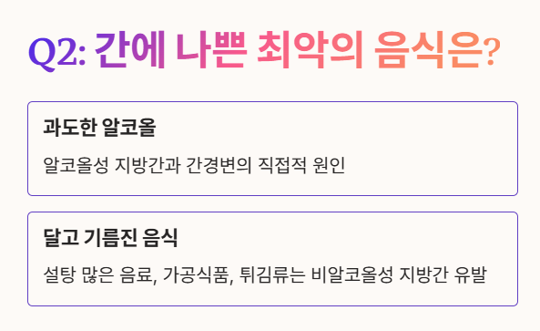 간에 좋은 음식 자주 묻는 질문 2