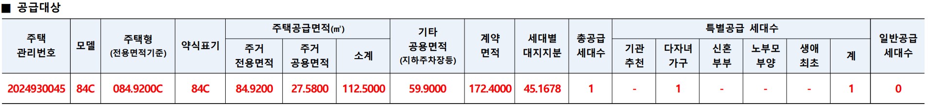 [7억 로또] DMC센트럴자이 줍줍 무순위 청약 계약취소 청약 신청