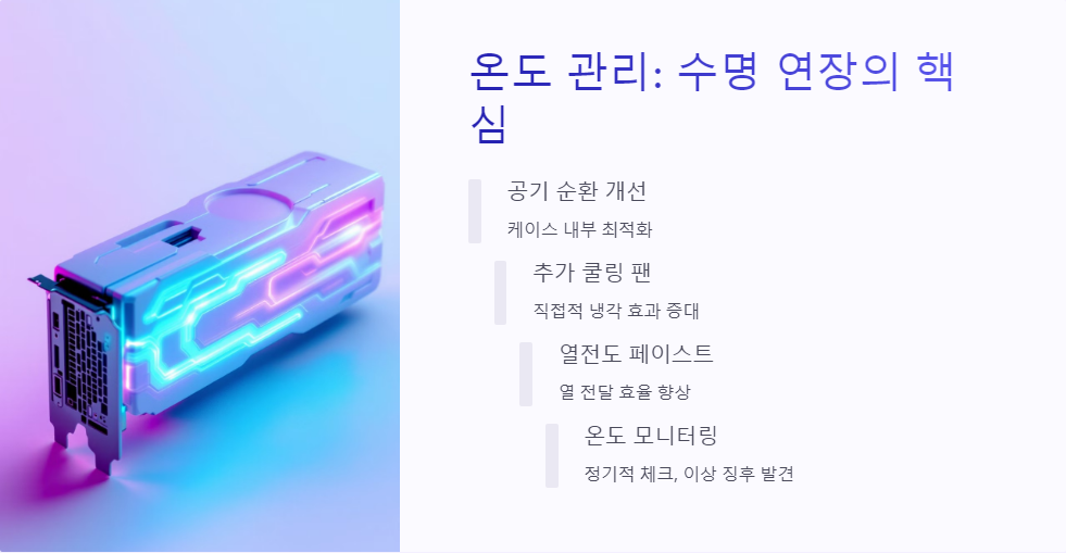 수명연장