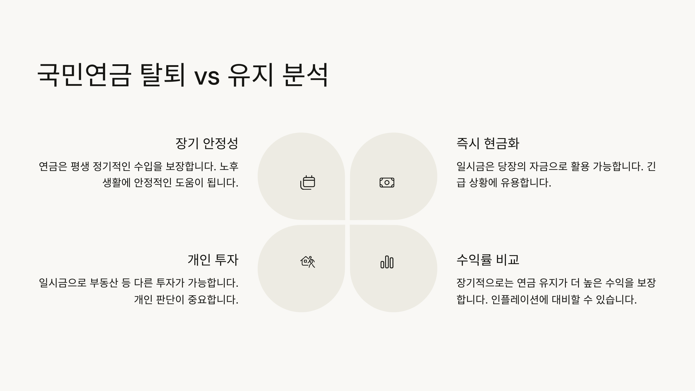 국민연금 탈퇴 vs 유지