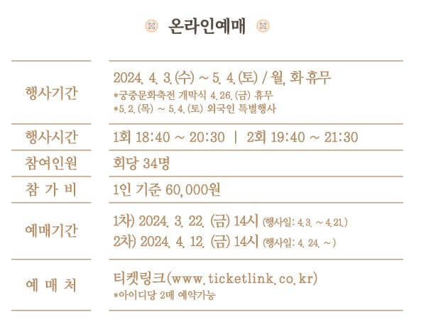 경복궁별빛야행예약