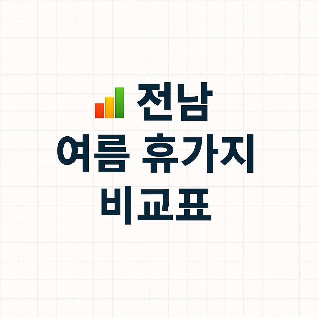 전남 여름 휴가지 추천 5선🌊 직접 다녀온 후기 포함!