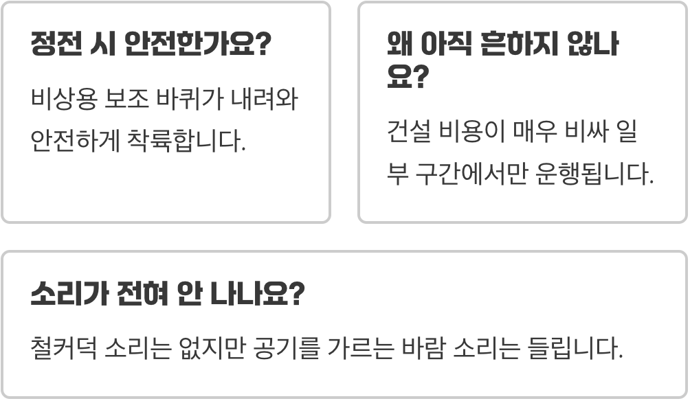 자기부상열차가 레일 위에 뜨는 비밀, 자석의 힘과 원리 쉽게 설명