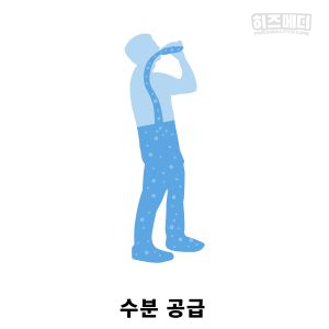 비타민 D 과다복용