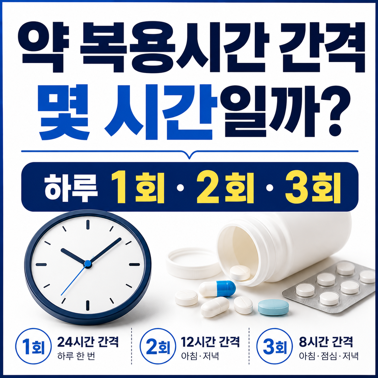 약 복용시간 간격은 몇 시간일까 하루 1회&middot;2회&middot;3회 복용 기준