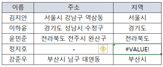 엑셀 오류