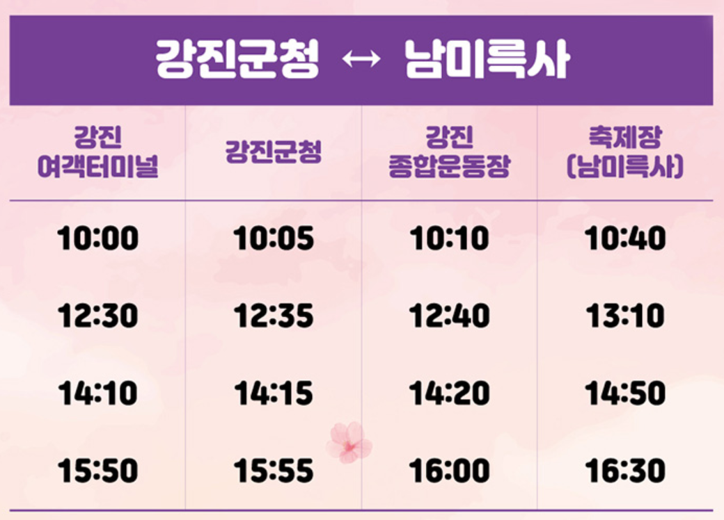 4월 전국 축제 일정