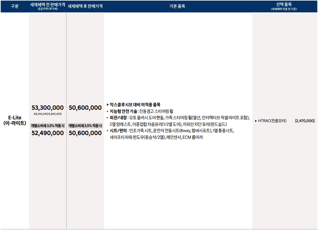 롱레인지