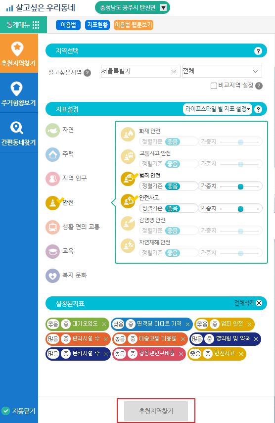 통계지리정보서비스 살고싶은 우리동네 지표설정