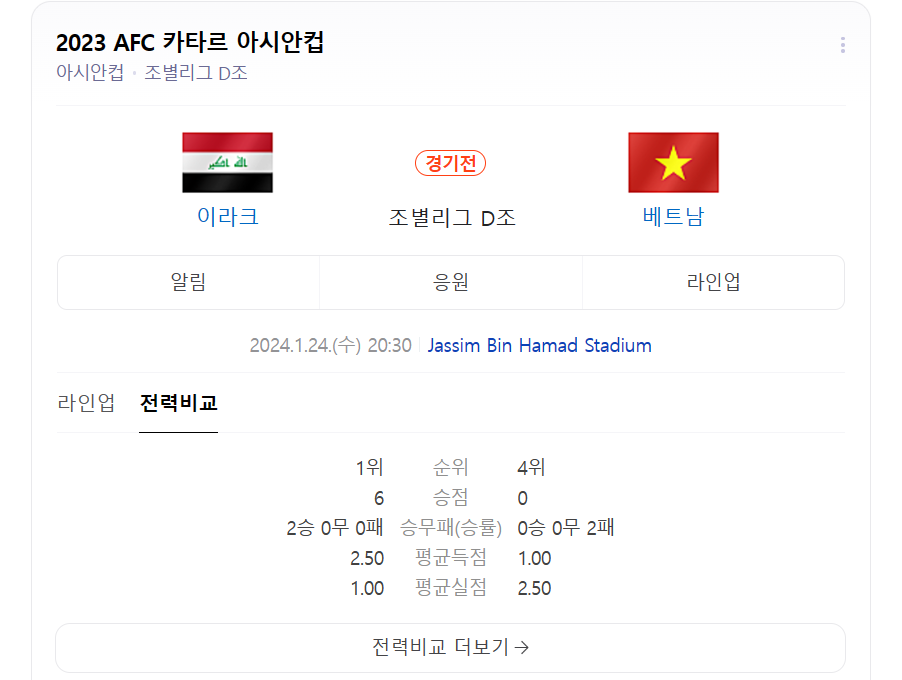 이라크 베트남 축구 경기