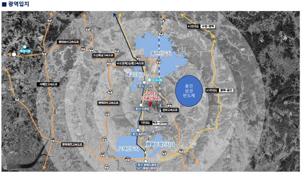 평택진위_쌍용_스마트어반