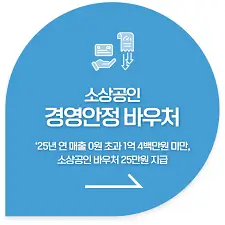 소상공인24