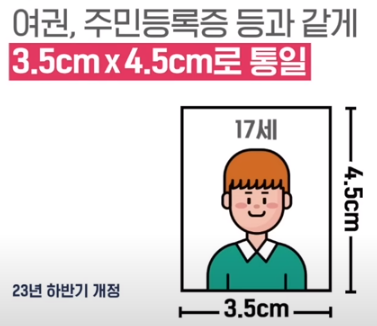 신분증 사진