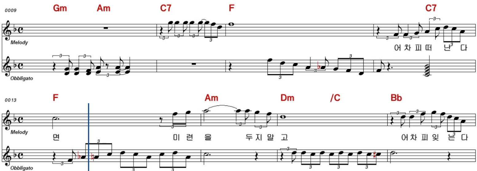 이은하 다시는 사랑하지 않으리 악보