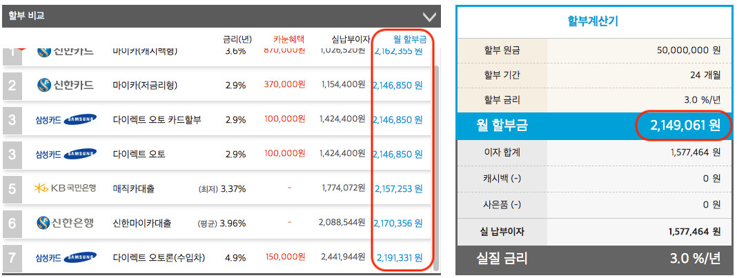 자동차 할부금 계산기
