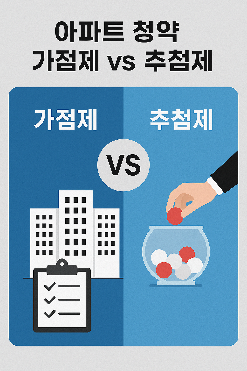 아파트 청약 전략! 가점제 vs 추첨제 완전 비교