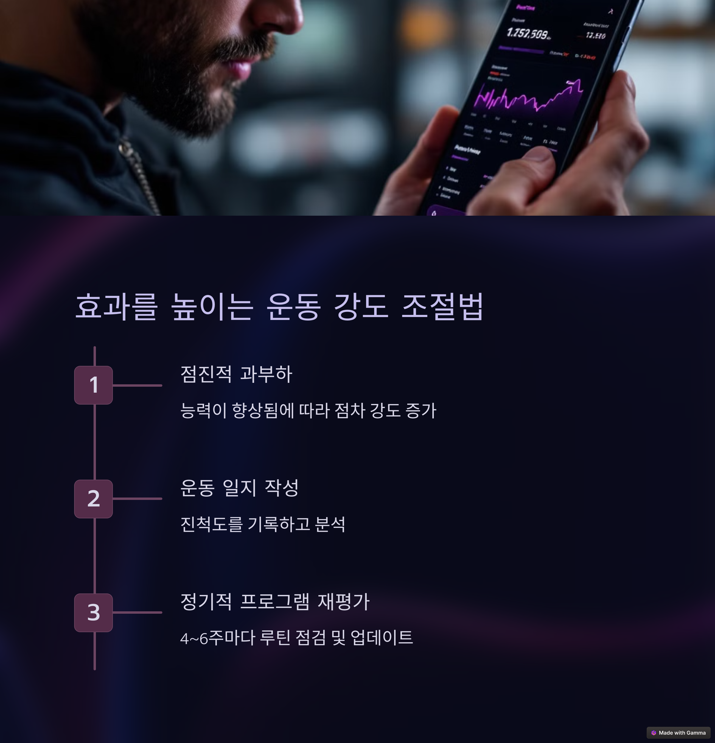 운동 프로그램 분석