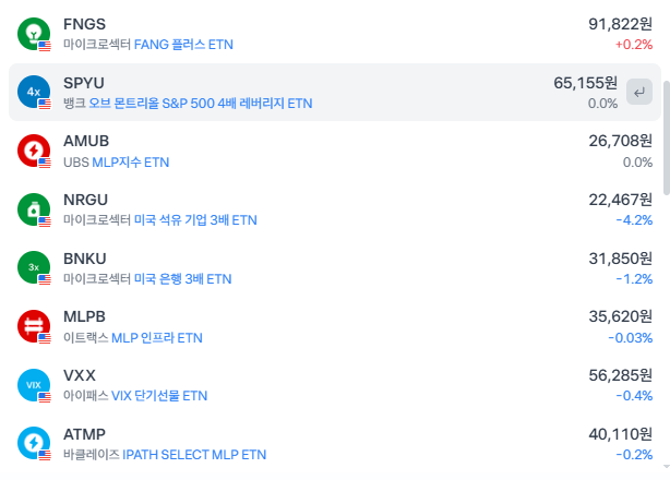 다양한 종류의 ETN 상품들