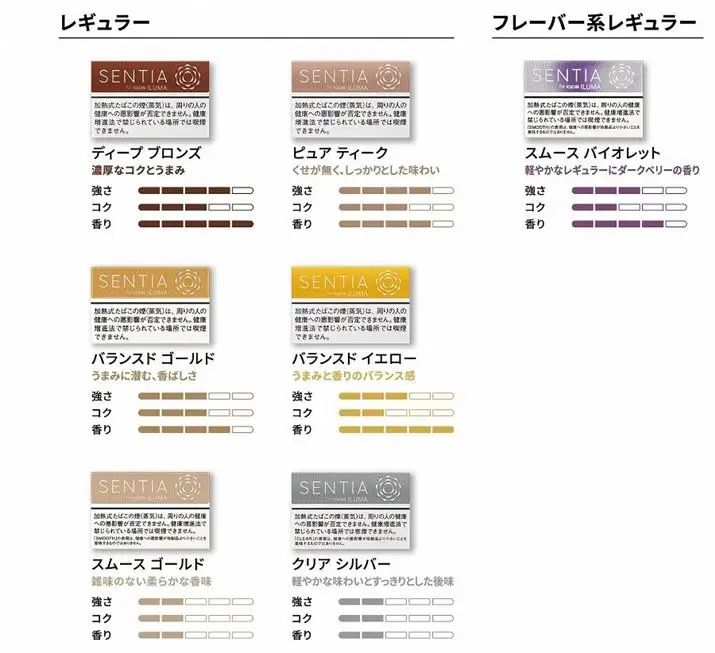 센티아의 인기 레귤러 타입 TOP3