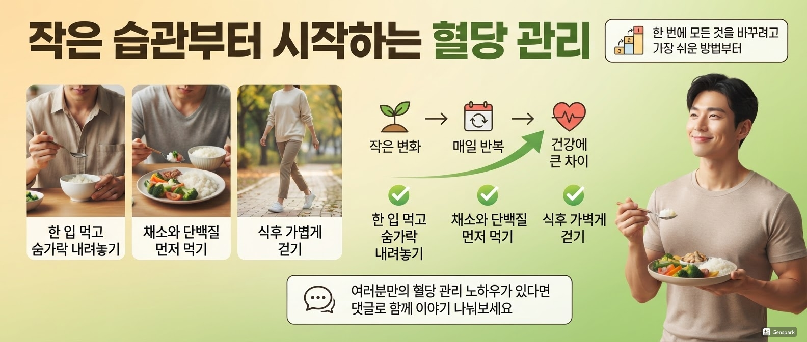 건강은 거창한 변화보다 매일 반복하는 작은 습관에서 시작됩니다. 오늘 한 끼부터 천천히 실천해 보세요.