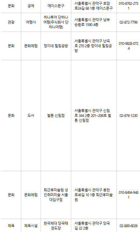 관악구 문화누리카드 사용처