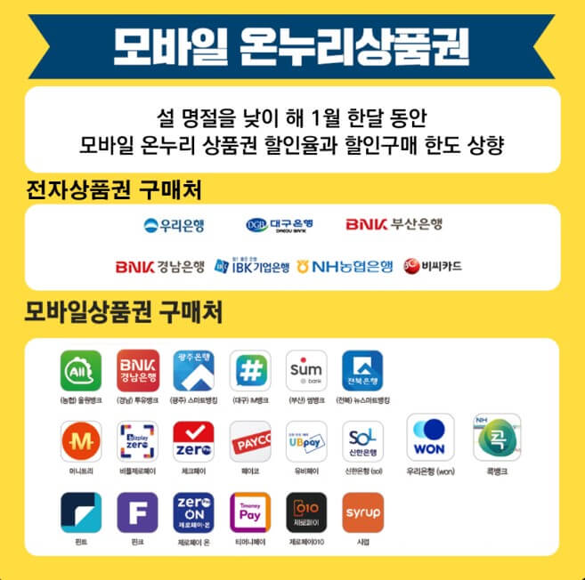 모바일상품권구매