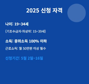 청년내일저축계좌