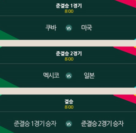 wbc 일정 준결승 결승 및 오타니 일본 선발 일정 정리