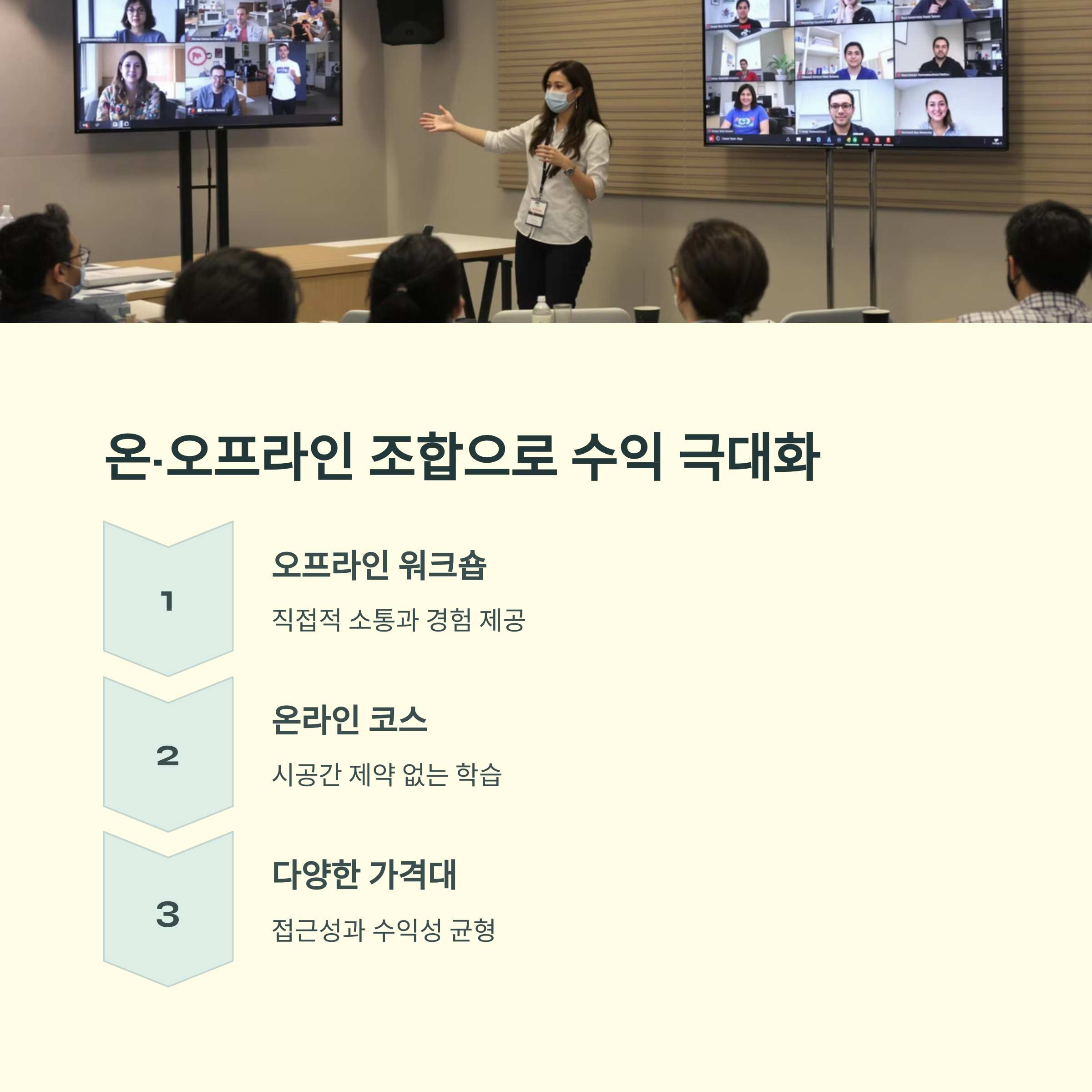 강사로 성공하는 법 &ndash; 실전 전략부터 수익 창출까지