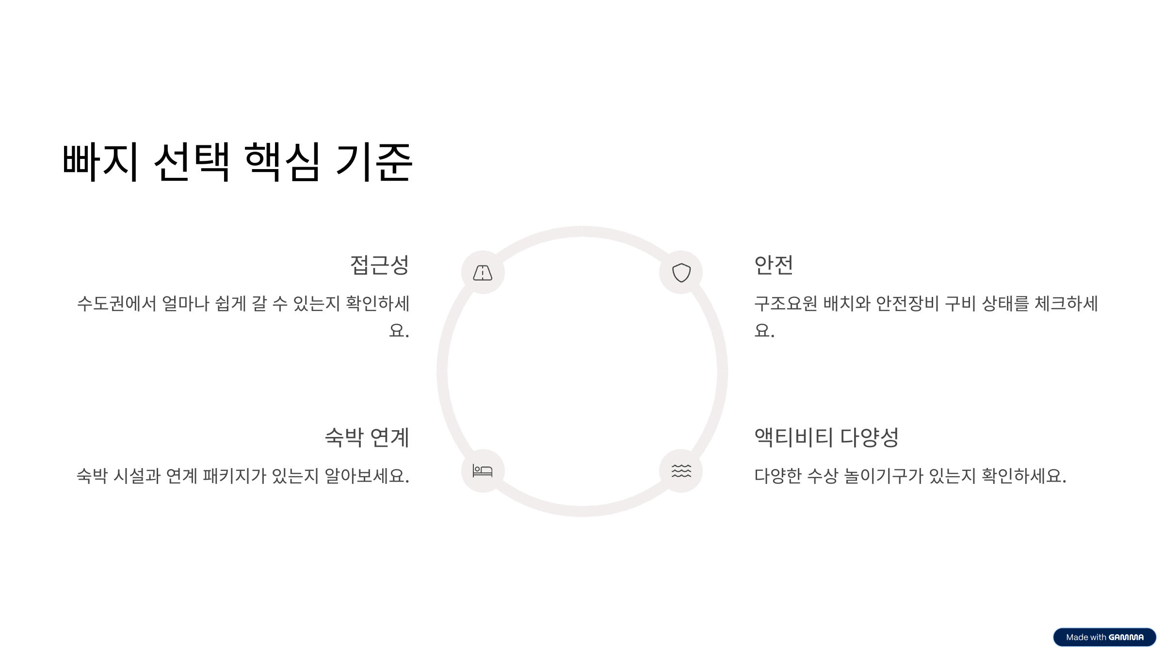 가평 빠지 추천 수심&middot;액티비티&middot;가성비까지 총정리