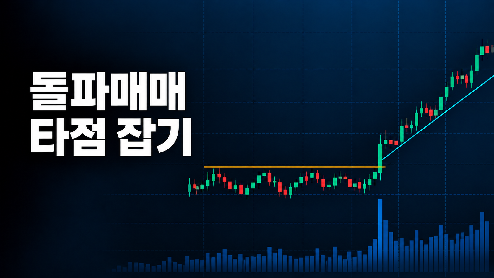 돌파매매 전략과 타점｜가짜 돌파를 피하는 눌림매매 방법